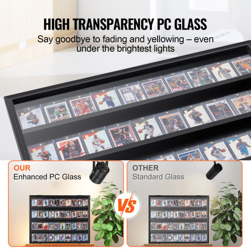 High Transparency PC Glass vs Standard Glass UV Protection Comparison