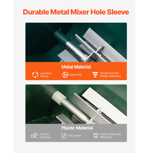 Durable Metal Mixer Hole Sleeve vs Plastic Material Comparison