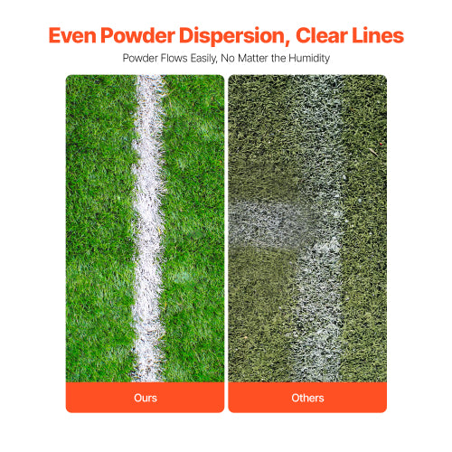 Even Powder Dispersion Clear Lines - Ours vs Others Comparison