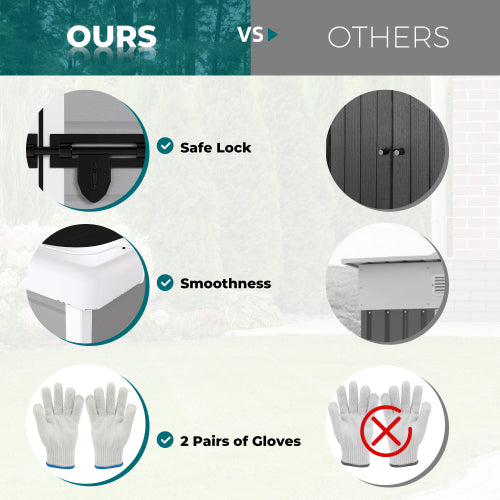 6x6 FT Outdoor Storage Shed - Waterproof Resin Tool Shed with Floor, Window & Lockable Doors